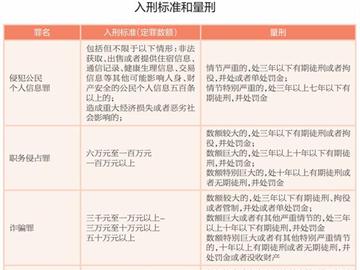 全国首例以“敲诈勒索罪”判决的“代理退保”黑产案受关注